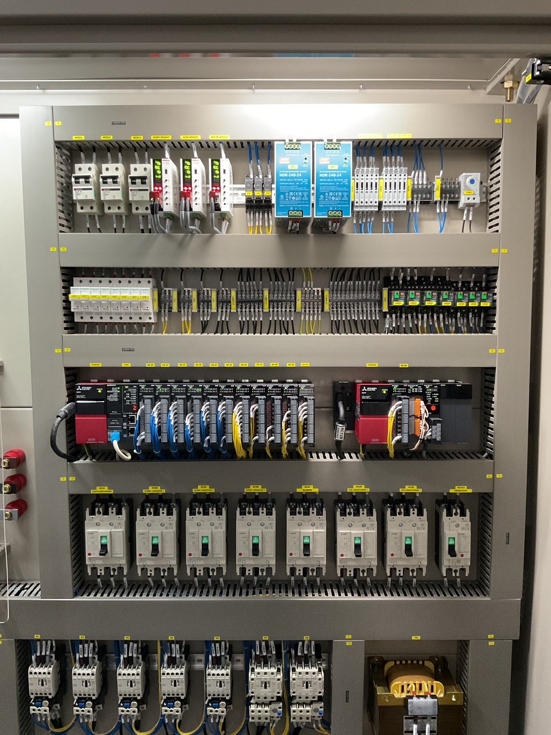 Mitsubishi iQ-R PLC rack with breakers and power supplies inside a control panel