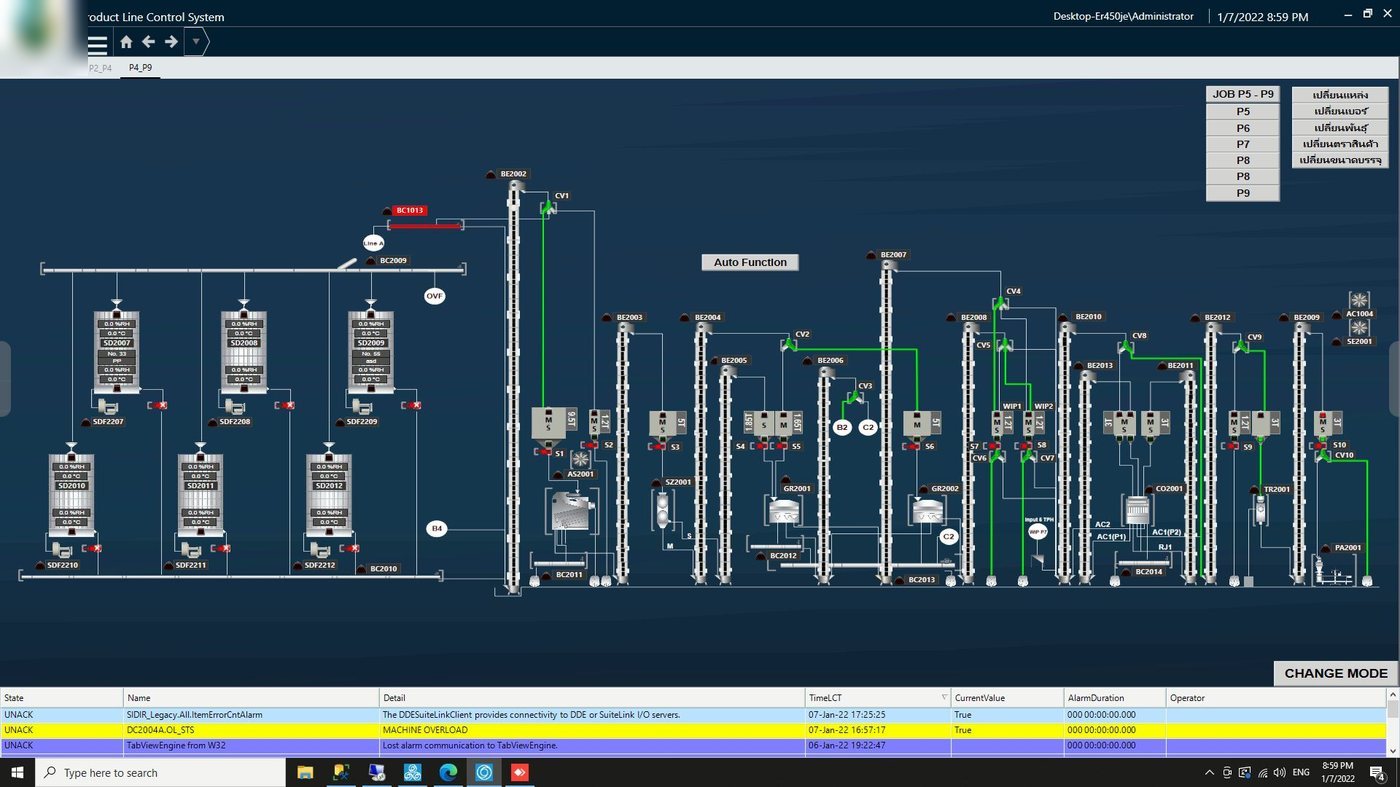 SCADA plant overview screen
